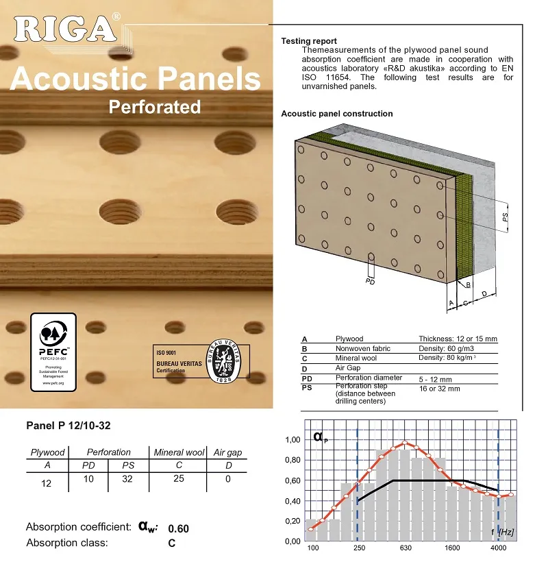Perforated Birch Acoustic Panels 600x600x12mm - Image 6